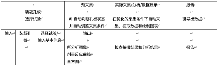 贝斯特bst(中国区)-官方网站